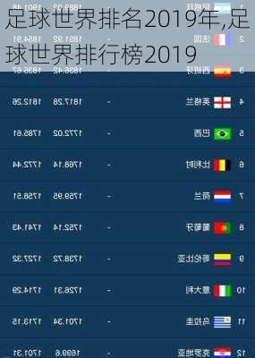 足球世界排名2019年,足球世界排行榜2019