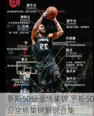 罗斯50分全场集锦,罗斯50分全场集锦解说合集