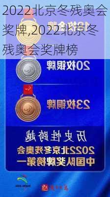 2022北京冬残奥会奖牌,2022北京冬残奥会奖牌榜