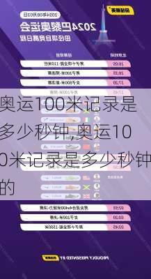 奥运100米记录是多少秒钟,奥运100米记录是多少秒钟的