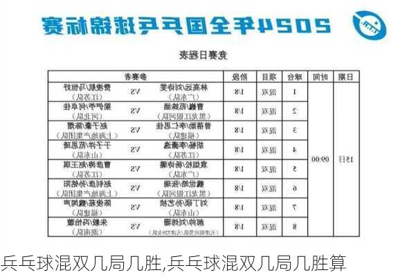 兵乓球混双几局几胜,兵乓球混双几局几胜算