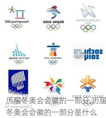历届冬奥会会徽的一部分,历届冬奥会会徽的一部分是什么