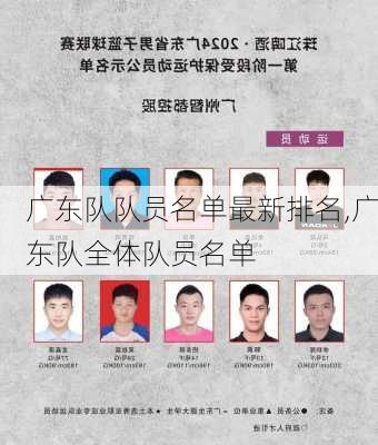 广东队队员名单最新排名,广东队全体队员名单