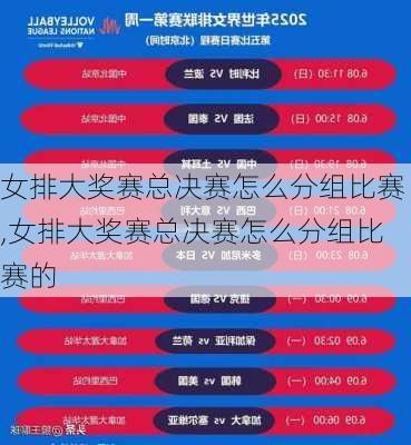 女排大奖赛总决赛怎么分组比赛,女排大奖赛总决赛怎么分组比赛的