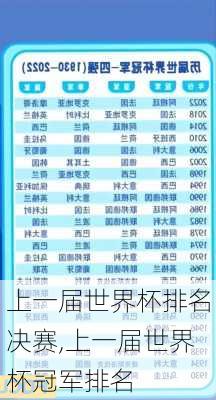 上一届世界杯排名决赛,上一届世界杯冠军排名