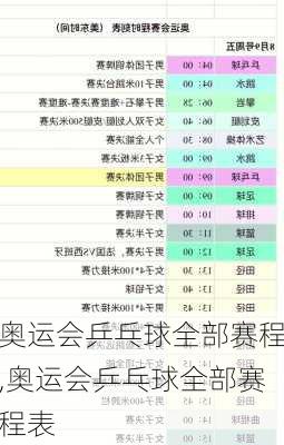 奥运会乒乓球全部赛程,奥运会乒乓球全部赛程表