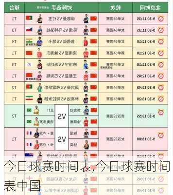 今日球赛时间表,今日球赛时间表中国