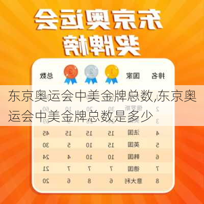 东京奥运会中美金牌总数,东京奥运会中美金牌总数是多少