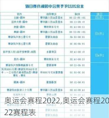 奥运会赛程2022,奥运会赛程2022赛程表