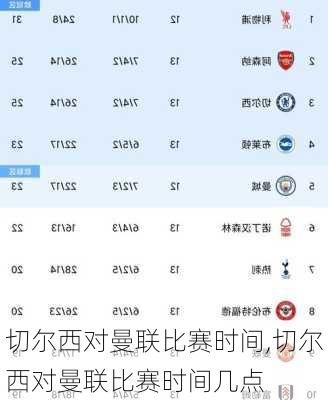 切尔西对曼联比赛时间,切尔西对曼联比赛时间几点