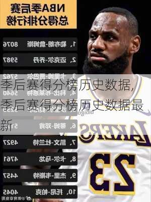季后赛得分榜历史数据,季后赛得分榜历史数据最新