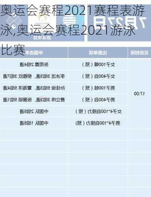 奥运会赛程2021赛程表游泳,奥运会赛程2021游泳比赛