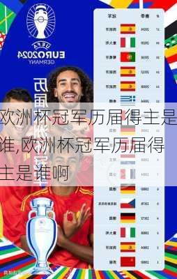 欧洲杯冠军历届得主是谁,欧洲杯冠军历届得主是谁啊