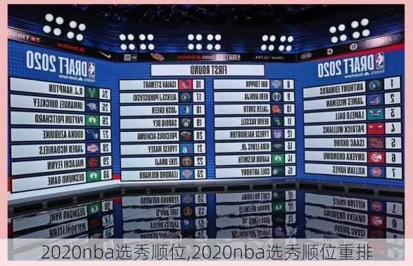 2020nba选秀顺位,2020nba选秀顺位重排