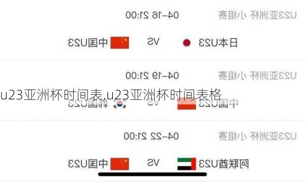 u23亚洲杯时间表,u23亚洲杯时间表格