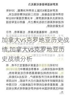 加拿大vs克罗地亚历史战绩,加拿大vs克罗地亚历史战绩分析