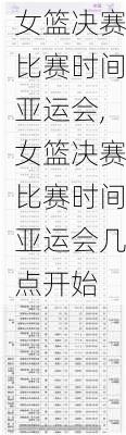 女篮决赛比赛时间亚运会,女篮决赛比赛时间亚运会几点开始