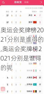 奥运会奖牌榜2021分别是谁得的,奥运会奖牌榜2021分别是谁得的呢