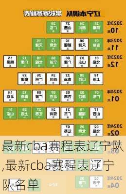 最新cba赛程表辽宁队,最新cba赛程表辽宁队名单