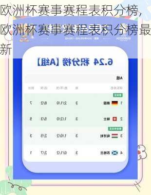 欧洲杯赛事赛程表积分榜,欧洲杯赛事赛程表积分榜最新