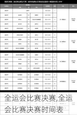 全运会比赛决赛,全运会比赛决赛时间表