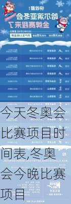 今天冬奥会比赛项目时间表,冬奥会今晚比赛项目