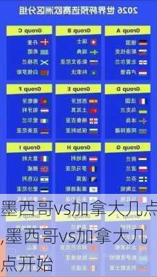 墨西哥vs加拿大几点,墨西哥vs加拿大几点开始