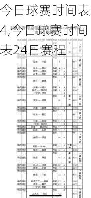 今日球赛时间表24,今日球赛时间表24日赛程