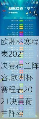 欧洲杯赛程表2021决赛荷兰阵容,欧洲杯赛程表2021决赛荷兰阵容