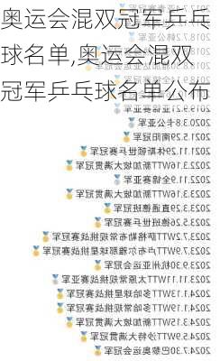 奥运会混双冠军乒乓球名单,奥运会混双冠军乒乓球名单公布