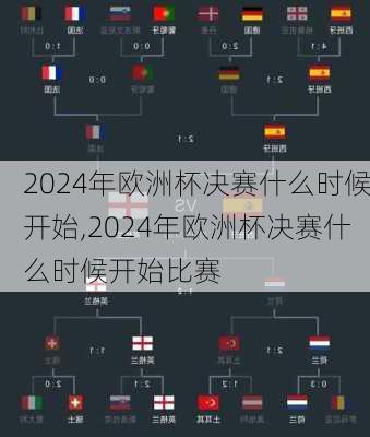 2024年欧洲杯决赛什么时候开始,2024年欧洲杯决赛什么时候开始比赛