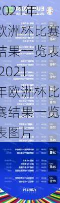2021年欧洲杯比赛结果一览表,2021年欧洲杯比赛结果一览表图片