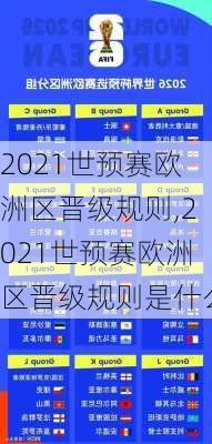 2021世预赛欧洲区晋级规则,2021世预赛欧洲区晋级规则是什么
