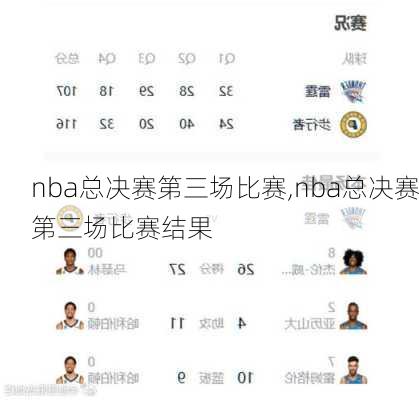 nba总决赛第三场比赛,nba总决赛第三场比赛结果