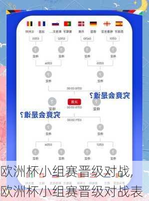 欧洲杯小组赛晋级对战,欧洲杯小组赛晋级对战表