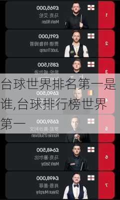 台球世界排名第一是谁,台球排行榜世界第一