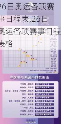 26日奥运各项赛事日程表,26日奥运各项赛事日程表格
