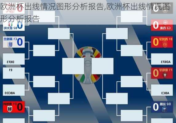 欧洲杯出线情况图形分析报告,欧洲杯出线情况图形分析报告