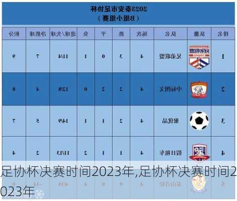 足协杯决赛时间2023年,足协杯决赛时间2023年