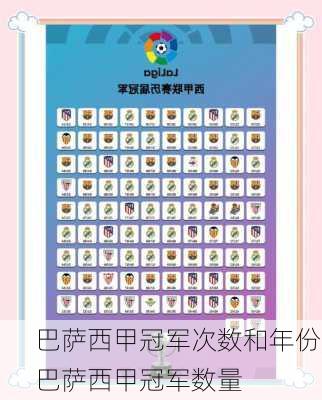 巴萨西甲冠军次数和年份,巴萨西甲冠军数量