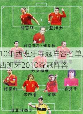 10年西班牙夺冠阵容名单,西班牙2010夺冠阵容