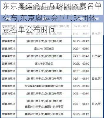 东京奥运会乒乓球团体赛名单公布,东京奥运会乒乓球团体赛名单公布时间