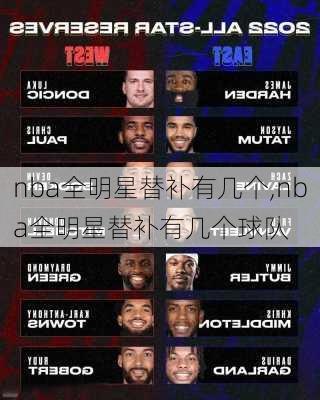 nba全明星替补有几个,nba全明星替补有几个球队