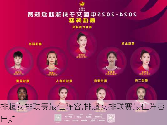 排超女排联赛最佳阵容,排超女排联赛最佳阵容出炉