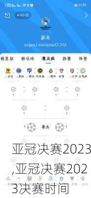 亚冠决赛2023,亚冠决赛2023决赛时间