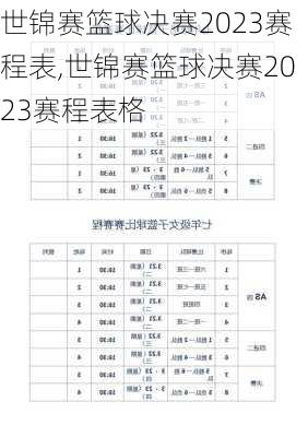 世锦赛篮球决赛2023赛程表,世锦赛篮球决赛2023赛程表格
