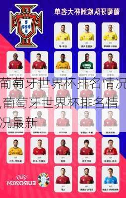 葡萄牙世界杯排名情况,葡萄牙世界杯排名情况最新