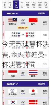 今天苏迪曼杯决赛,今天苏迪曼杯决赛时间