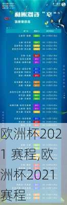 欧洲杯2021 赛程,欧洲杯2021赛程