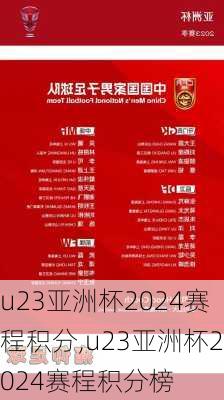 u23亚洲杯2024赛程积分,u23亚洲杯2024赛程积分榜